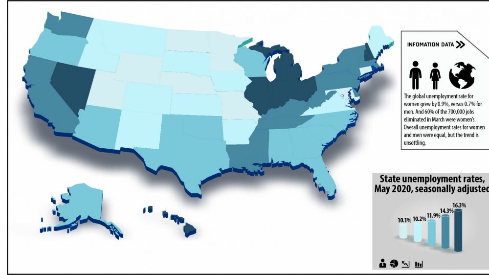 Unemployment Rates Map